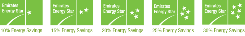 Emirates Energy Star Rating System