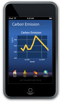 Pacific Controls launch Carbon Footprint measurement software for homes