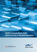 Cloud Services & Big Data Innovation